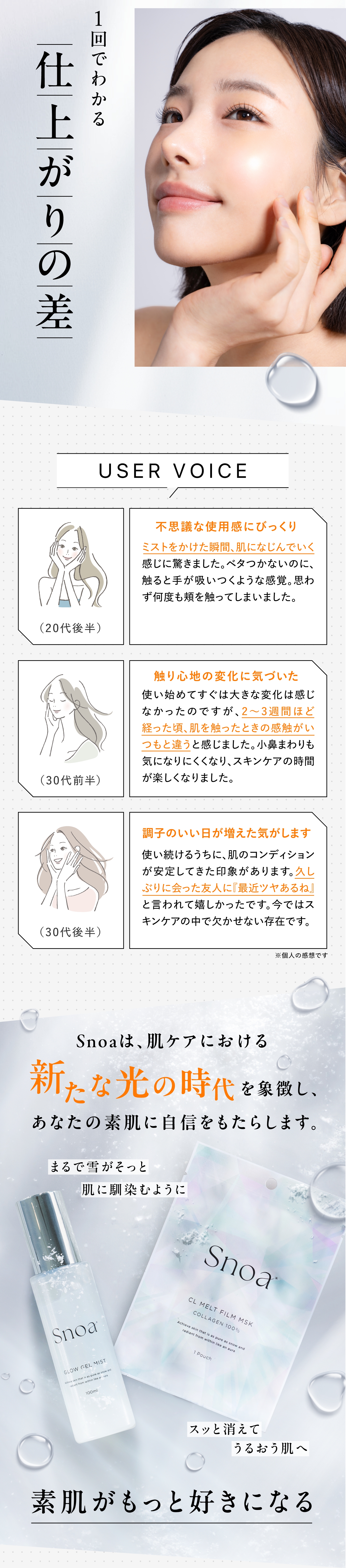 1回でわかる 仕上がりの差